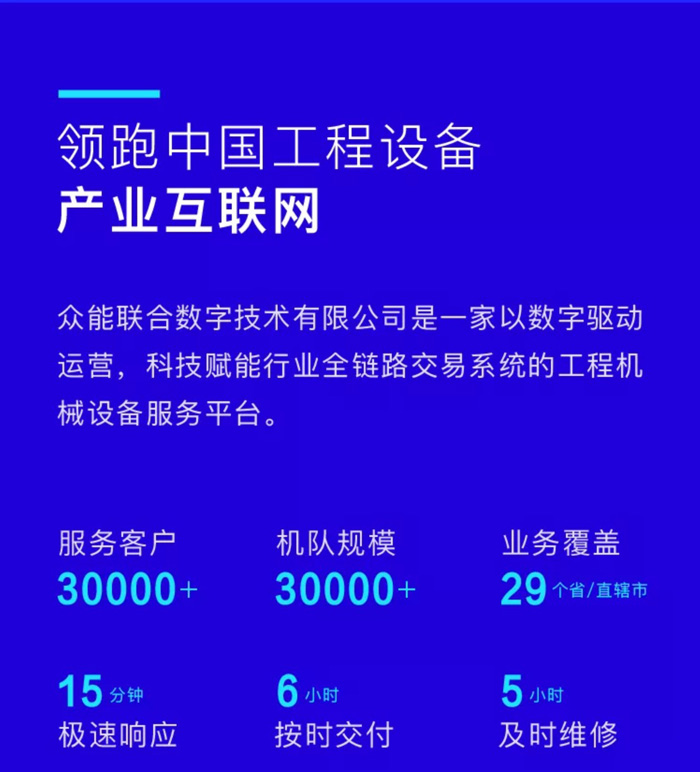 【官宣】华体会体育(中国)HTH·官方网站
完成国家电投产业基金C1轮融资，继续领跑中国工程设备产业互联网_05.jpg