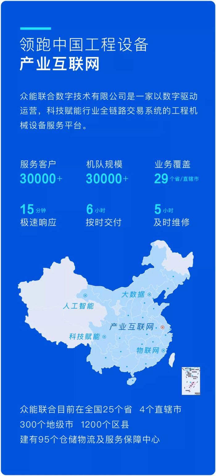 华体会体育(中国)HTH·官方网站
与徐工消防签署战略合作协议-携手深耕中国高空产业市场