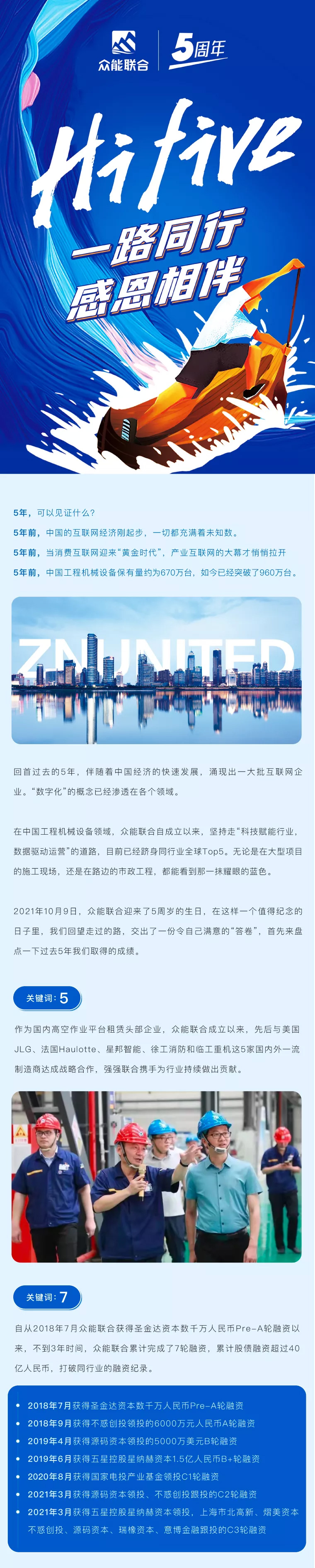 一路同行，感恩相伴！华体会体育(中国)HTH·官方网站
五周岁生日快乐-1.jpg