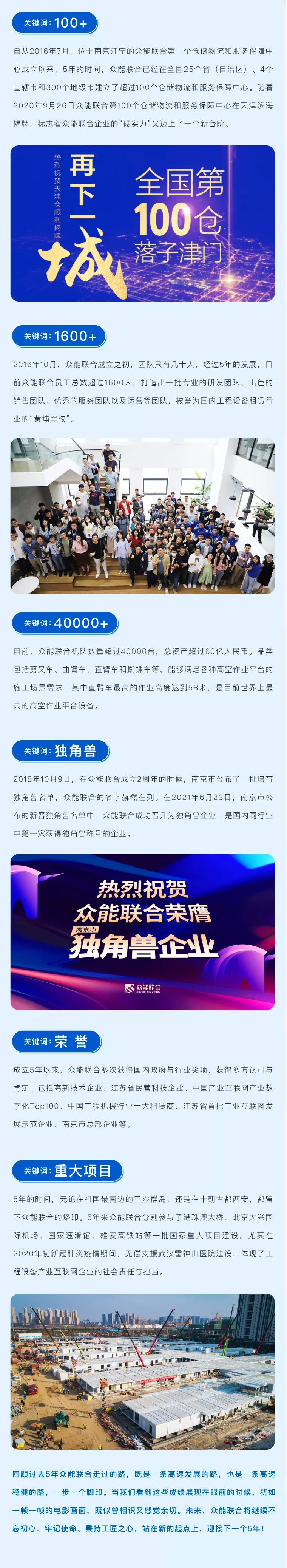 一路同行，感恩相伴！华体会体育(中国)HTH·官方网站
五周岁生日快乐-2.jpg